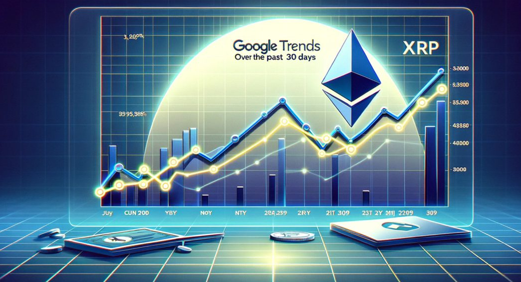 ATH Predictions Backed By Solid Google Search Interest