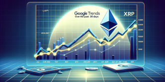 ATH Predictions Backed By Solid Google Search Interest