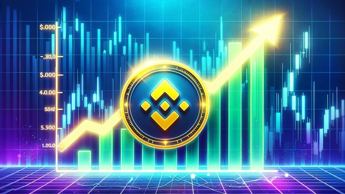 BNB Price Set to Surge: Could It Be the Next Big Mover?