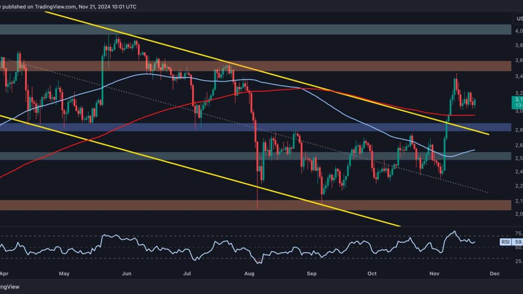 ETH Pumps 5% Today, Watch This Level Next