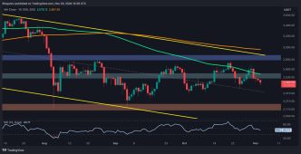 Is ETH Doomed to Dump to $2.1K After Recent Rejection?