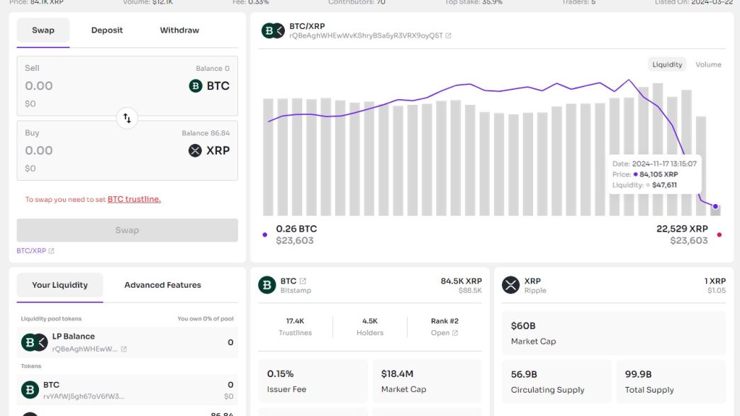 Bitstamp XRP rug pull