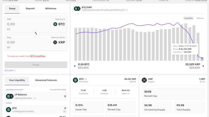 Bitstamp XRP rug pull