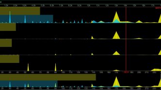 MSTX's options volume profile . (ConvexValue)