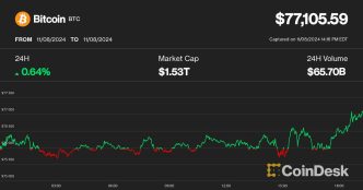 Funding rate heatmap for crypto perpetual swap (CoinGlass)