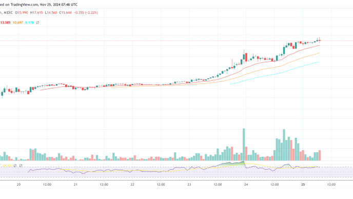 Luckycoin price