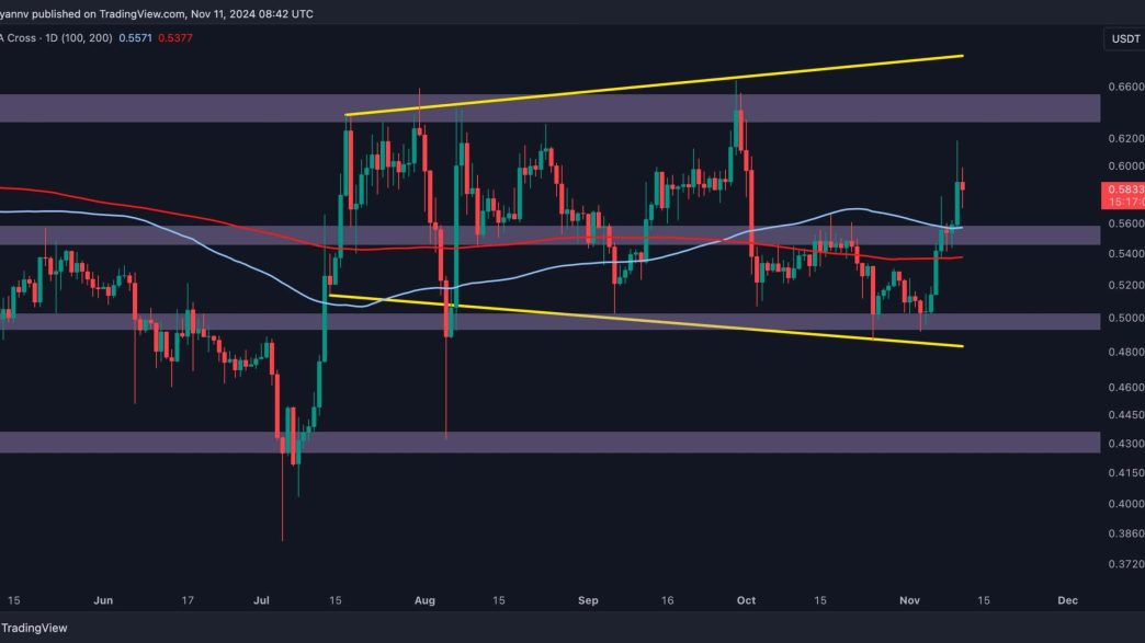 This Is XRP's Next Resistance Target After Gaining 15% Weekly