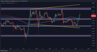 This Is XRP's Next Resistance Target After Gaining 15% Weekly