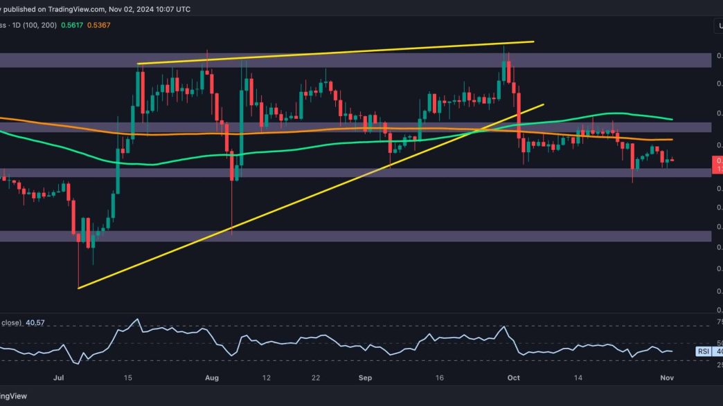 is XRP About to Crash Much Lower Than $0.5?