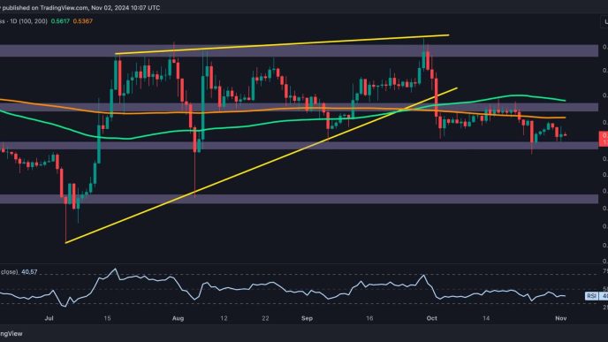 is XRP About to Crash Much Lower Than $0.5?