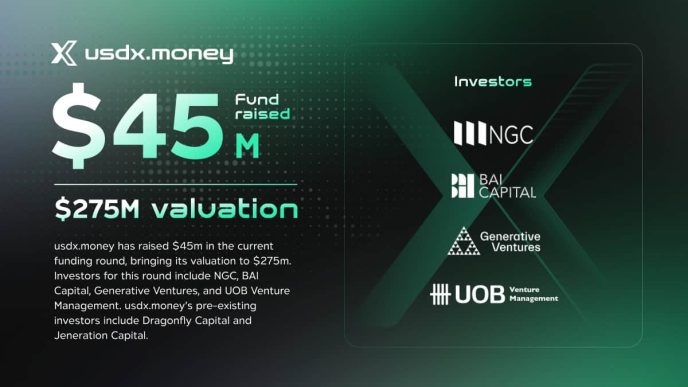 usdx.money Secures $45m New Financing at $275m Valuation