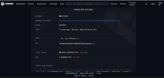 Mt. Gox moved billion in BTC (Arkham Intelligence)