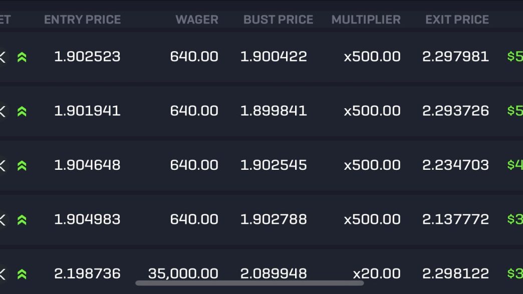 Trade makes $200k on XRP trade (Rollbit)