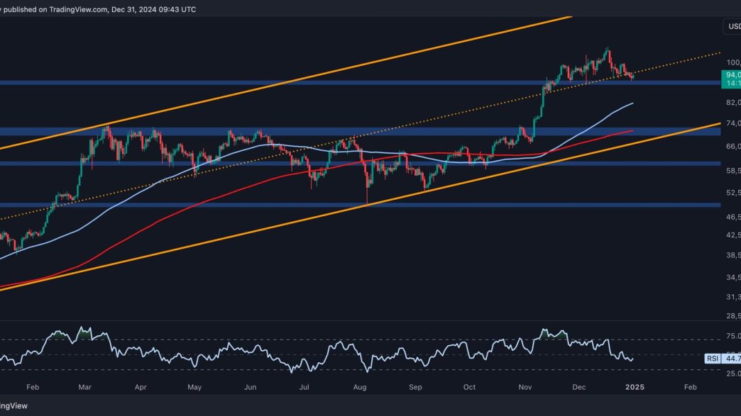 BTC Risks Falling to $81K if it Breaks Below This Support Level