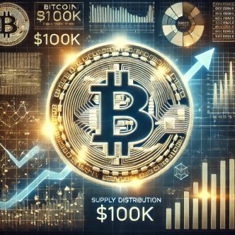 Is Bitcoin $100K Just the Beginning? Key Insights from Supply Distribution Data