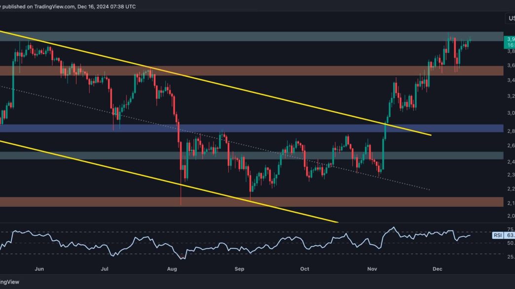 Here's What Needs to Happen for ETH to Break its All-Time High Soon: Ethereum Price Analysis