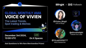 Navigating the Market and Meme Coin: Insights and Strategies from BingX AMAм