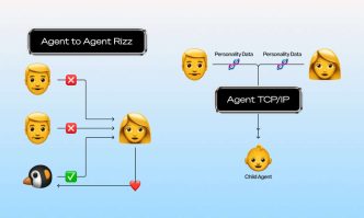 The Foundational Layer for the AI Agent Economy