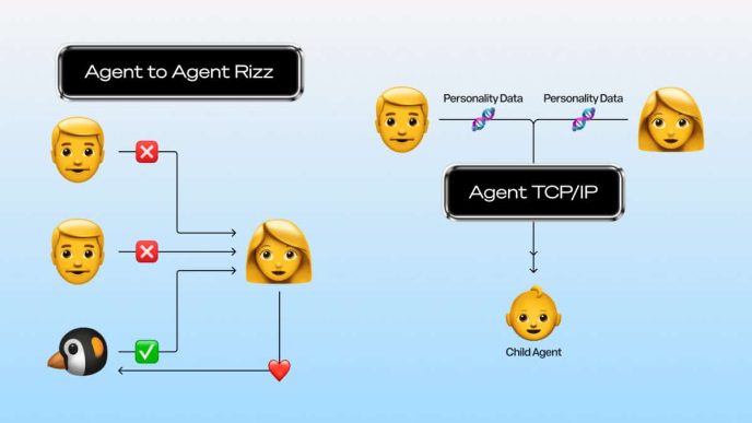 The Foundational Layer for the AI Agent Economy