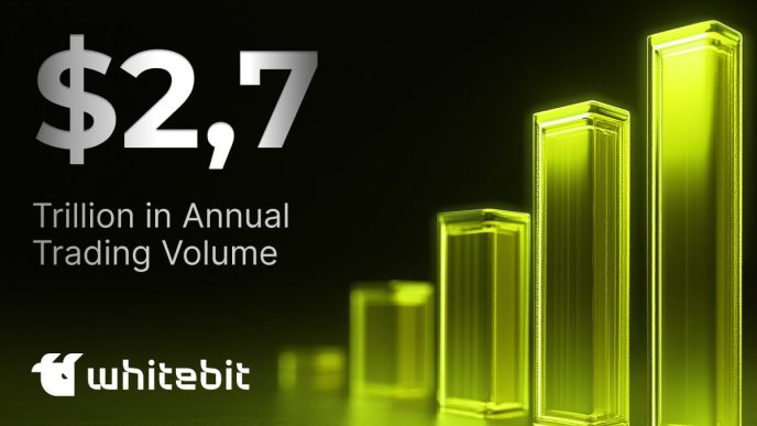 WhiteBIT’s Institutional Focus Drives Trading Volume to Record $2.7 Trillion in 2024