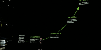 What You Need to Know About Nvidia's AI Announcements at CES 2025