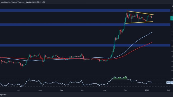 What's Next for XRP After The Market-Wide Crash? Ripple Price Analysis